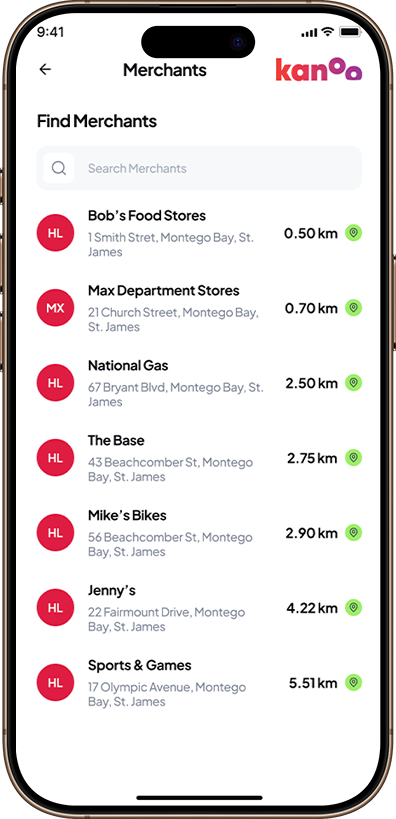 Financial Management Image